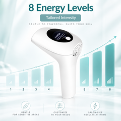 At-Home IPL Laser Hair Removal Device | 900,000 Flashes, 8 Power Levels, Whole-Body Hair Remover for Men & Women