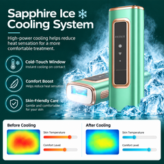 Ice-Cool IPL Hair Removal Device, 5 Adjustable Energy Levels, Manual & Automatic Modes, Painless At-Home Full-Body Hair Remover