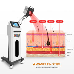 ZJZK 90W Unattended 650nm 808nm 905nm 980nm High Intensity Class 4 Laser Therapy for Various Pain Inflammation Tissue Repair Independently Control